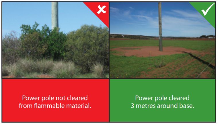 Power pole clearance