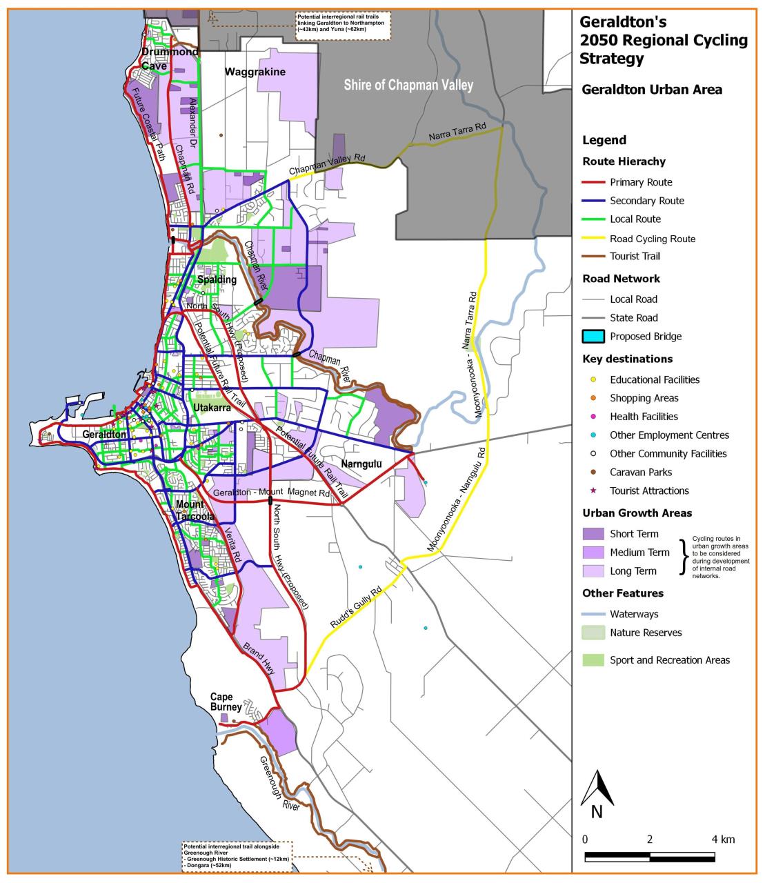 Urban Cycle Network