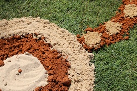 Reconciliation Action Plan Review