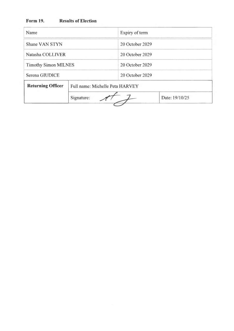 Greater Geraldton Election Results