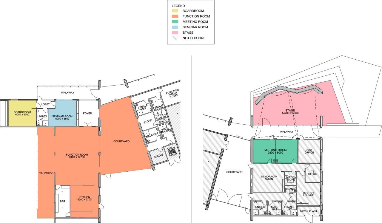 Geraldton Multipurpose Centre Sitemap